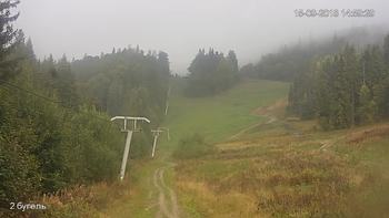 Захар Беркут 15 вересня 2018 року, 2018-09-15 16:00
