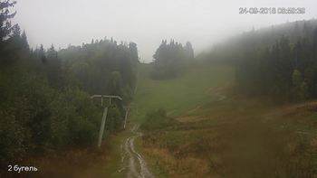 Захар Беркут 24 вересня 2018 року, 2018-09-24 10:00