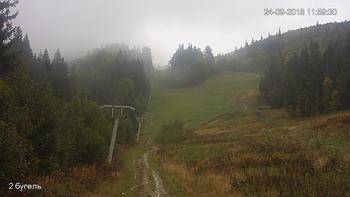 Захар Беркут 24 вересня 2018 року, 2018-09-24 13:00