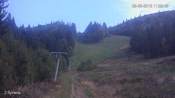 Захар Беркут 28 вересня 2018 року, 2018-09-28 13:00