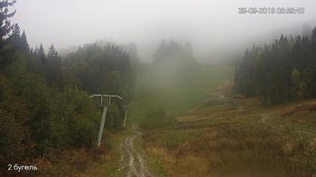 Захар Беркут 29 вересня 2018 року, 2018-09-29 10:00