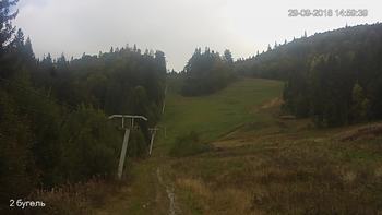 Захар Беркут 29 вересня 2018 року, 2018-09-29 16:00
