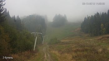 Захар Беркут 2 жовтня 2018 року, 2018-10-02 16:00