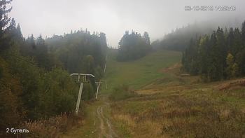 Захар Беркут 3 жовтня 2018 року, 2018-10-03 16:00