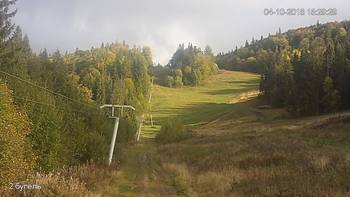 Захар Беркут 4 жовтня 2018 року, 2018-10-04 16:00