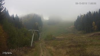 Захар Беркут 8 жовтня 2018 року, 2018-10-08 13:00
