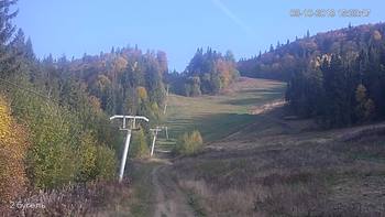 Захар Беркут 8 жовтня 2018 року, 2018-10-08 16:00