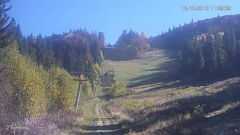 Захар Беркут 13 жовтня 2018 року, 2018-10-13 13:00