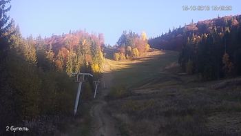 Захар Беркут 15 жовтня 2018 року, 2018-10-15 16:00