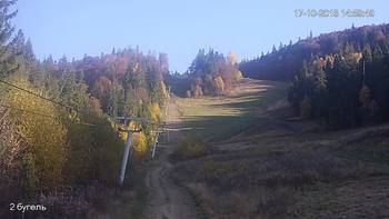 Захар Беркут 17 жовтня 2018 року, 2018-10-17 16:00