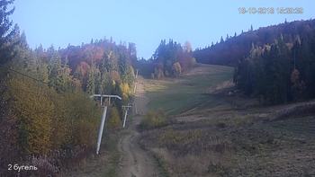 Захар Беркут 18 жовтня 2018 року, 2018-10-18 16:00