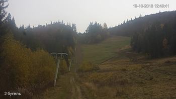 Захар Беркут 19 жовтня 2018 року, 2018-10-19 13:00