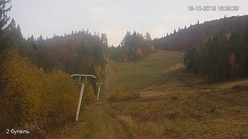 Захар Беркут 19 жовтня 2018 року, 2018-10-19 16:00