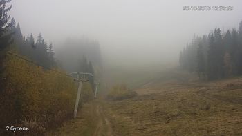 Захар Беркут 20 жовтня 2018 року, 2018-10-20 13:00