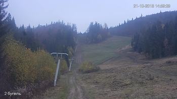 Захар Беркут 21 жовтня 2018 року, 2018-10-21 16:00