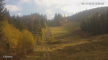 Захар Беркут 22 жовтня 2018 року, 2018-10-22 13:00