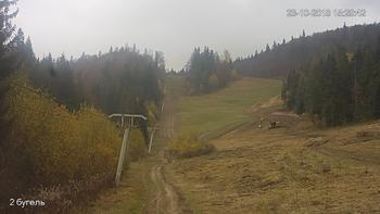 Захар Беркут 23 жовтня 2018 року, 2018-10-23 16:00