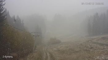 Захар Беркут 24 жовтня 2018 року, 2018-10-24 13:00