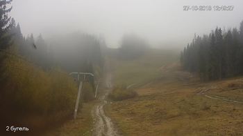 Захар Беркут 27 жовтня 2018 року, 2018-10-27 13:00