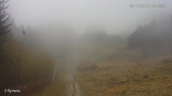 Захар Беркут 27 жовтня 2018 року, 2018-10-27 16:00