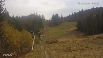 Захар Беркут 28 жовтня 2018 року, 2018-10-28 13:00
