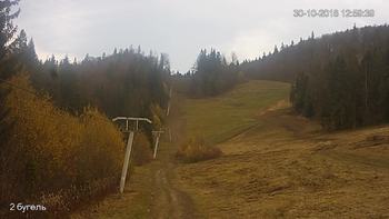 Захар Беркут 30 жовтня 2018 року, 2018-10-30 13:00