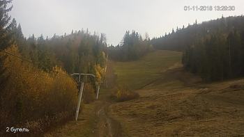 Захар Беркут 1 листопада 2018 року, 2018-11-01 13:00