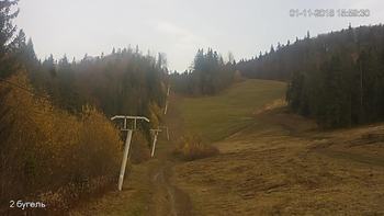 Захар Беркут 1 листопада 2018 року, 2018-11-01 16:00