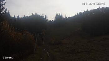 Захар Беркут 3 листопада 2018 року, 2018-11-03 10:00
