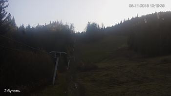 Захар Беркут 5 листопада 2018 року, 2018-11-05 10:00