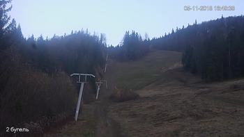 Захар Беркут 5 листопада 2018 року, 2018-11-05 16:00