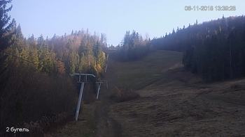 Захар Беркут 6 листопада 2018 року, 2018-11-06 13:00