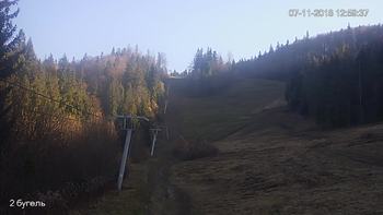 Захар Беркут 7 листопада 2018 року, 2018-11-07 13:00