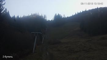 Захар Беркут 8 листопада 2018 року, 2018-11-08 10:00