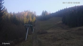 Захар Беркут 8 листопада 2018 року, 2018-11-08 13:00