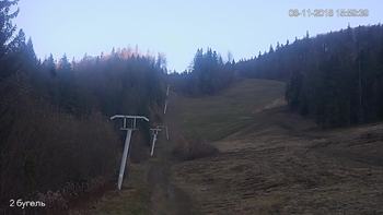 Захар Беркут 8 листопада 2018 року, 2018-11-08 16:00