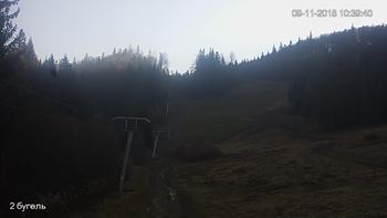 Захар Беркут 9 листопада 2018 року, 2018-11-09 10:00