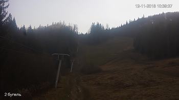 Захар Беркут 12 листопада 2018 року, 2018-11-12 10:00