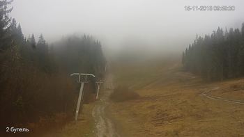 Захар Беркут 15 листопада 2018 року, 2018-11-15 10:00