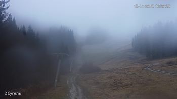 Захар Беркут 15 листопада 2018 року, 2018-11-15 16:00