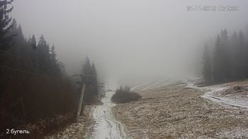 Захар Беркут 21 листопада 2018 року, 2018-11-21 10:00