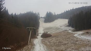 Захар Беркут 21 листопада 2018 року, 2018-11-21 16:00