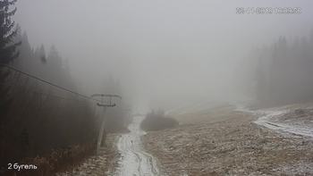 Захар Беркут 22 листопада 2018 року, 2018-11-22 10:00