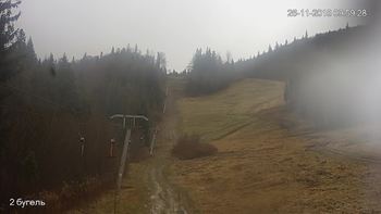 Захар Беркут 26 листопада 2018 року, 2018-11-26 10:00