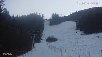 Захар Беркут 1 грудня 2018 року, 2018-12-01 10:00