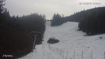 Захар Беркут 2 грудня 2018 року, 2018-12-02 10:00