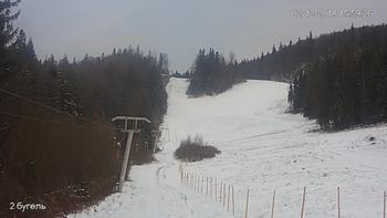 Захар Беркут 2 грудня 2018 року, 2018-12-02 16:00