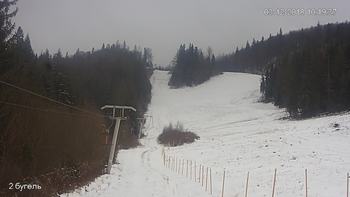Захар Беркут 3 грудня 2018 року, 2018-12-03 10:00