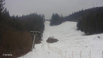 Захар Беркут 3 грудня 2018 року, 2018-12-03 13:00
