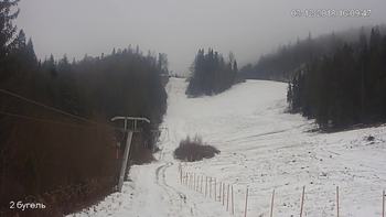 Захар Беркут 3 грудня 2018 року, 2018-12-03 16:00